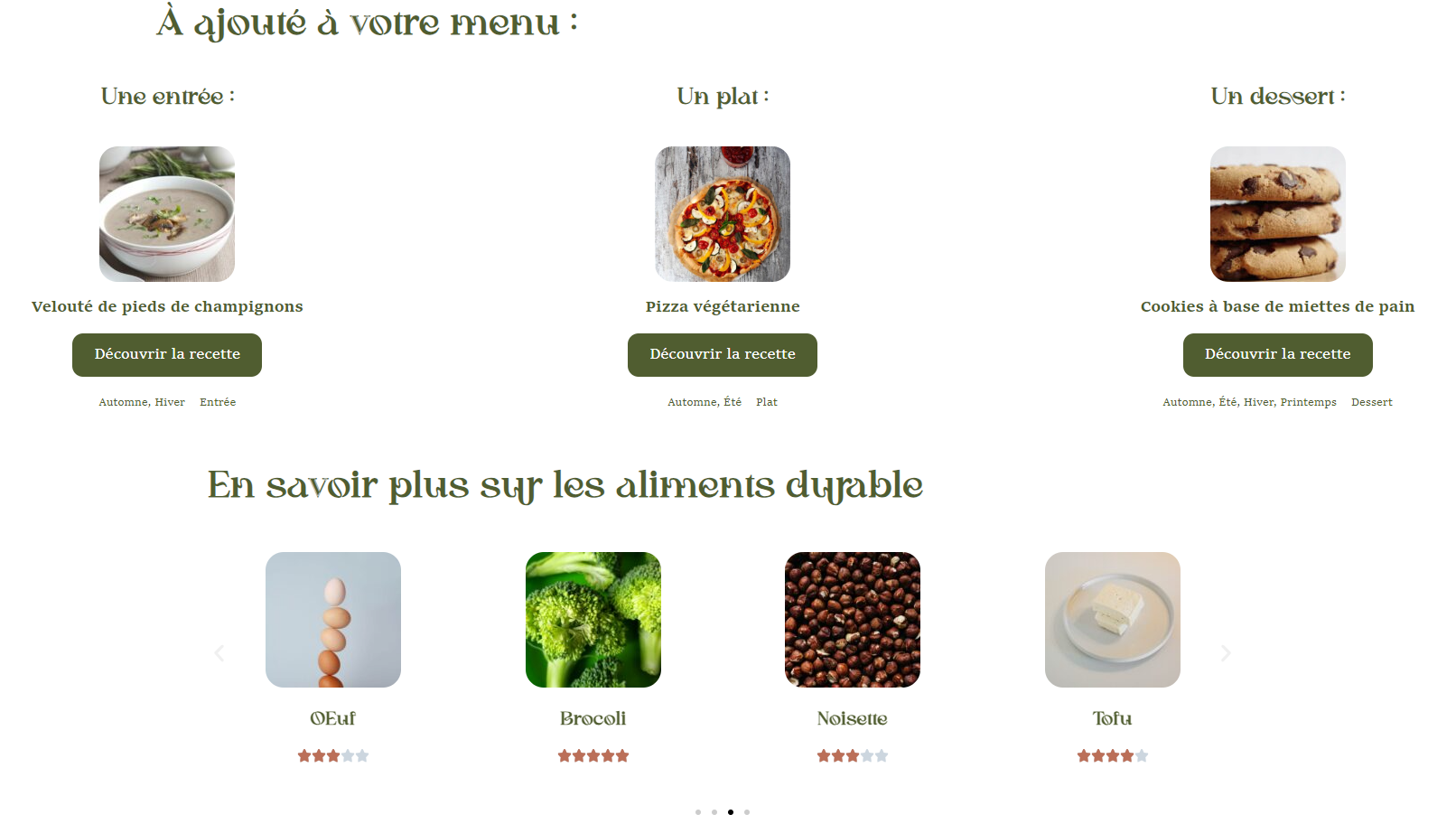 image fonction menu 